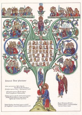 キリストの系図（ランドゥスベルクのヘラデ修道女著『Hortus deliciarum』より）